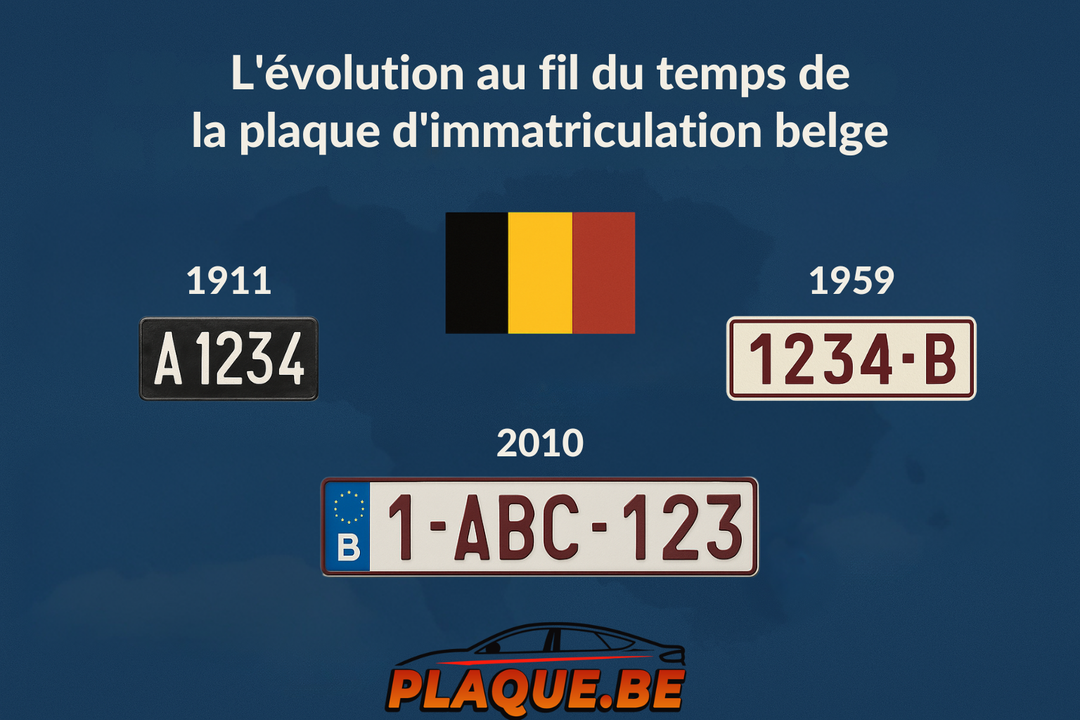 Image illustration article Blog #3